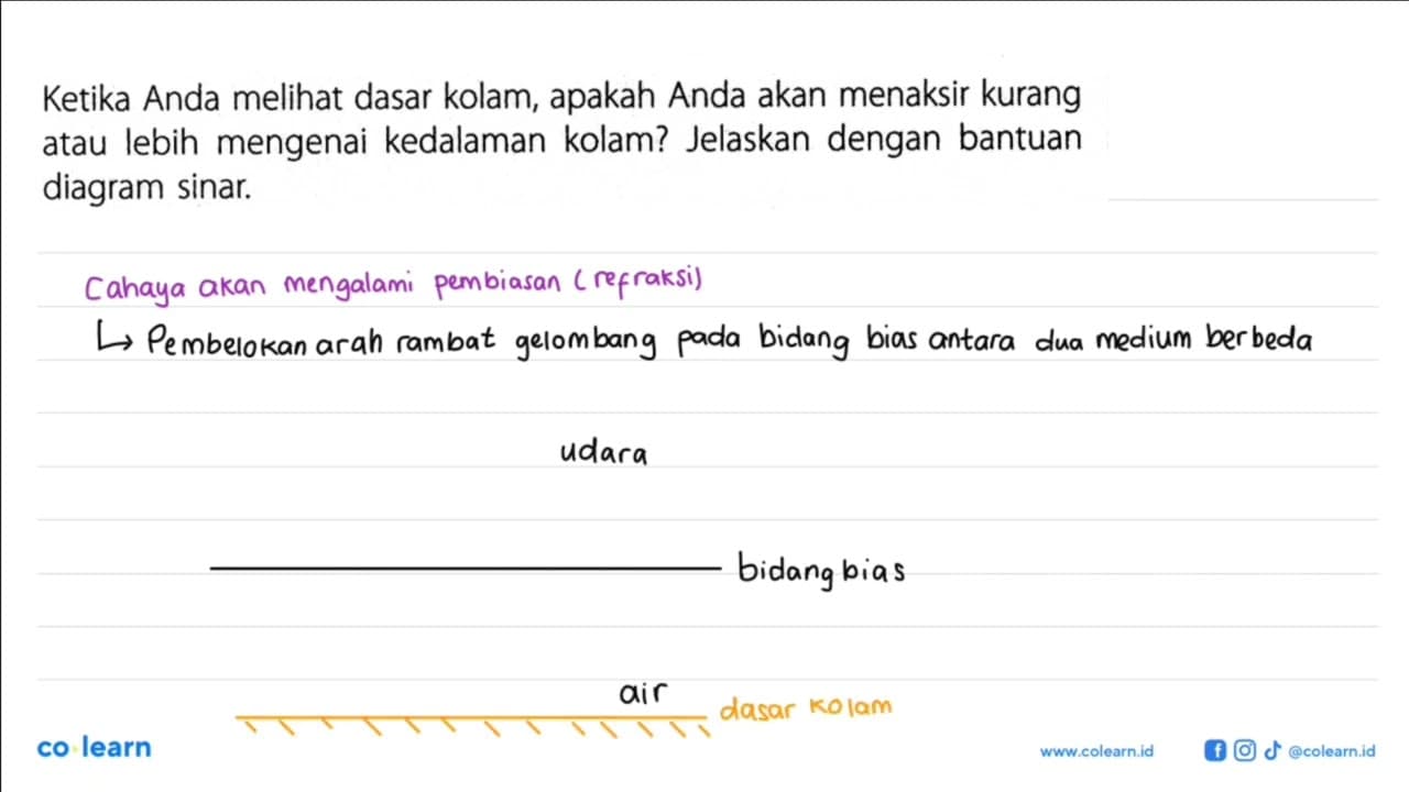 Ketika Anda melihat dasar kolam, apakah Anda akan menaksir