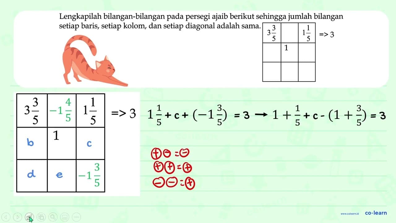 Lengkapilah bilangan-bilangan pada persegi ajaib berikut