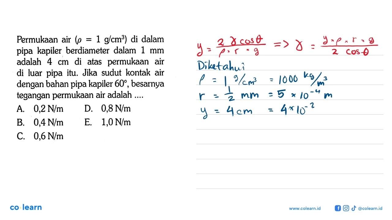 Permukaan air (rho=1 g/cm^3) di dalam pipa kapiler