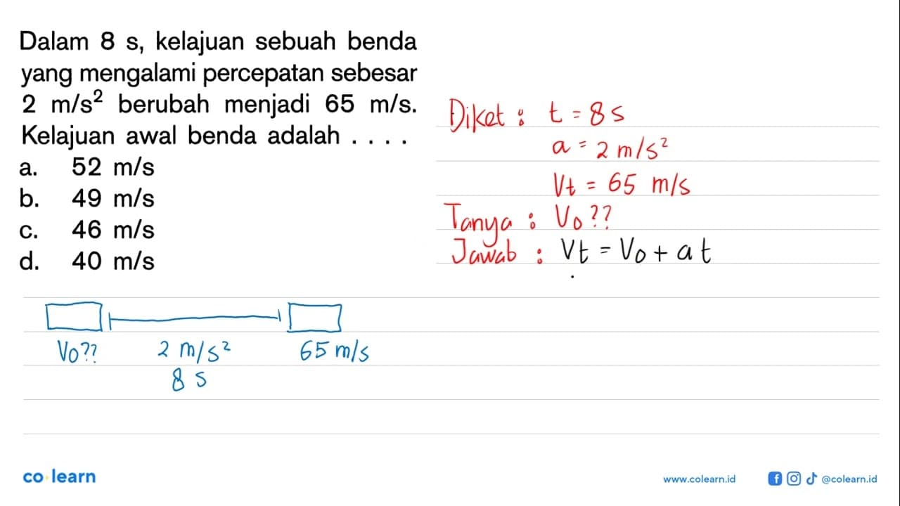 Dalam 8 s, kelajuan sebuah benda yang mengalami percepatan