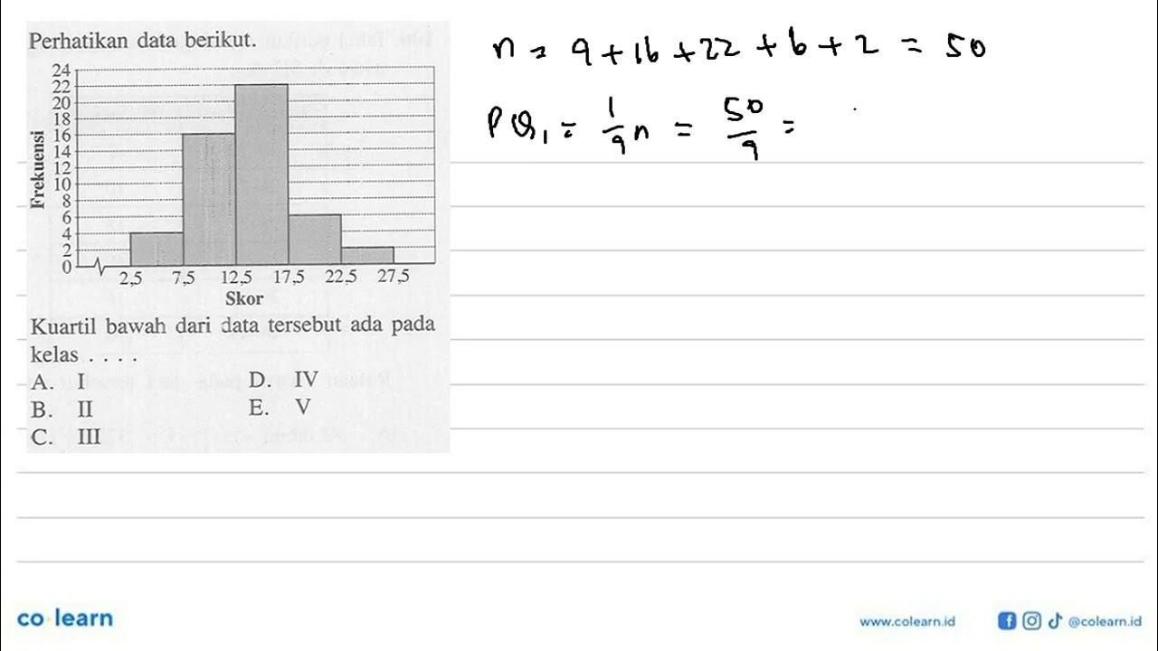 Perhatikan data berikut. Frekuensi 24 22 20 18 16 14 12 10