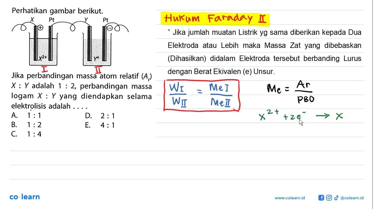 Perhatikan gambar berikut. X + Pt X^(2+) Y Pt Y^+ Jika