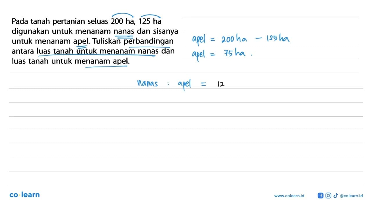 Pada tanah pertanian seluas 200 ha, 125 ha digunakan untuk