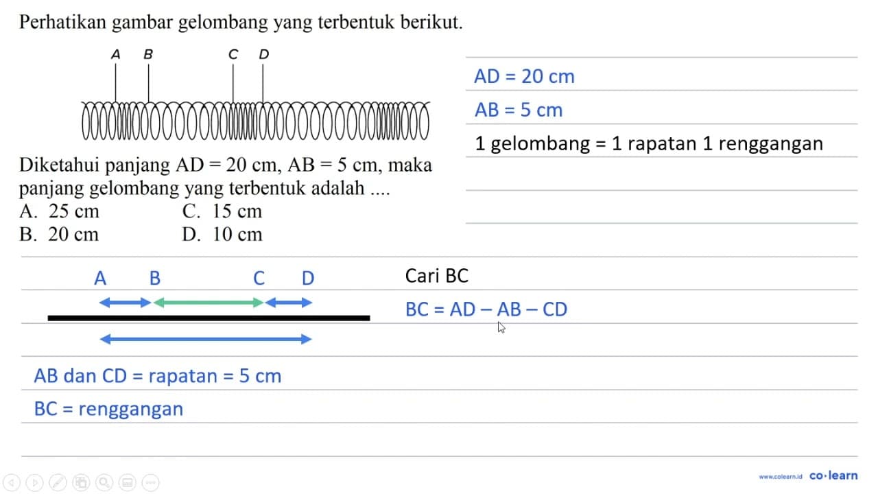 Perhatikan gambar gelombang yang terbentuk berikut. A B C D