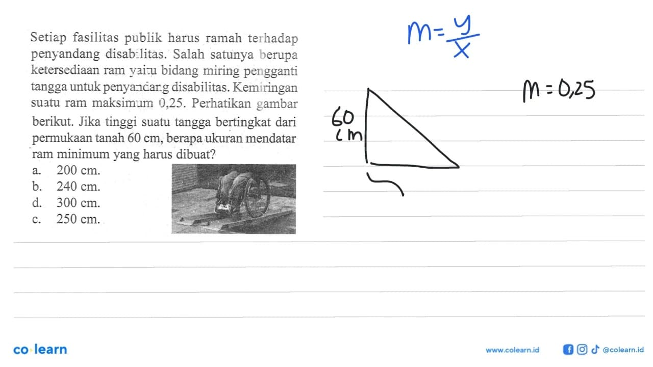 Setiap fasilitas publik harus ramah terhadap penyandang