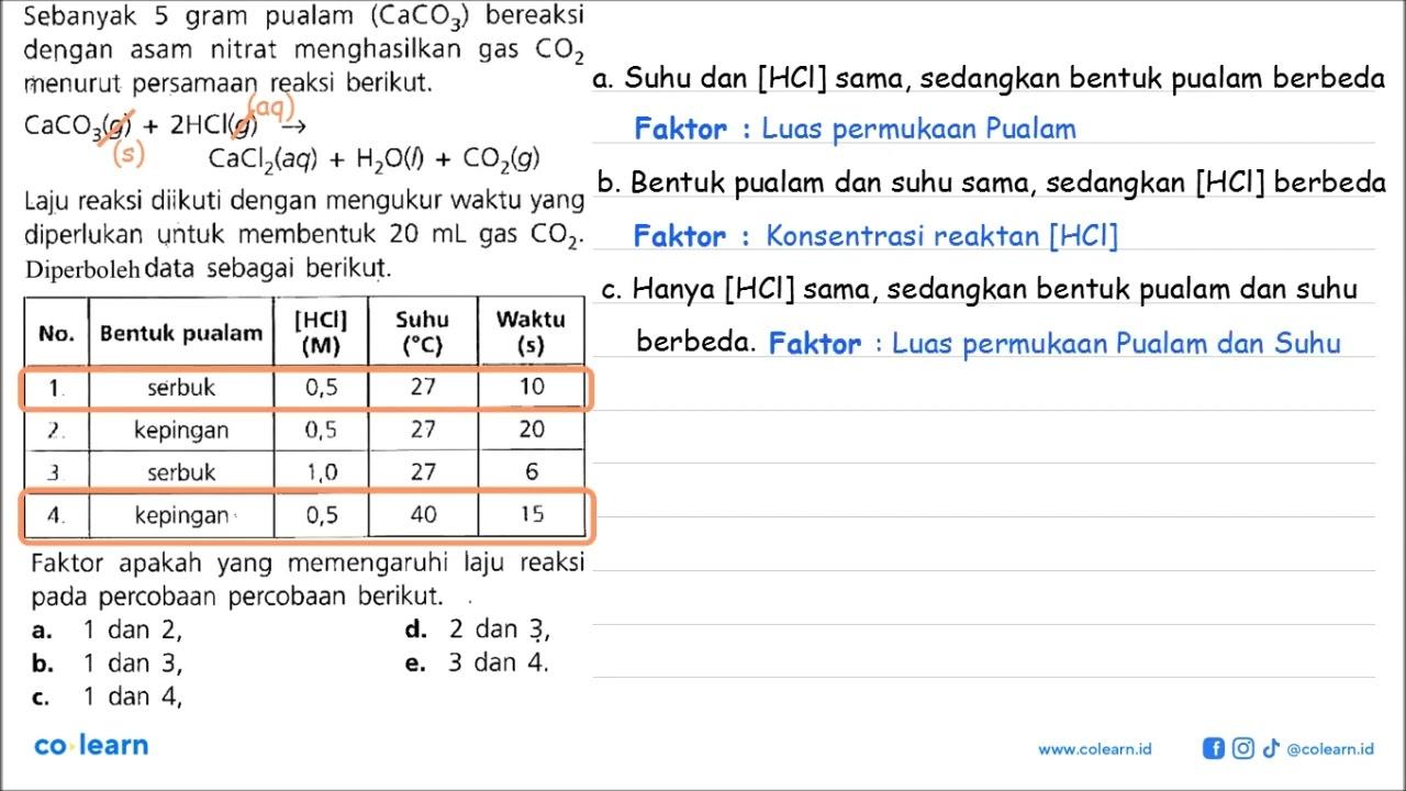 Sebanyak 5 gram pualam (CaCO3) bereaksi dengan menghasilkan