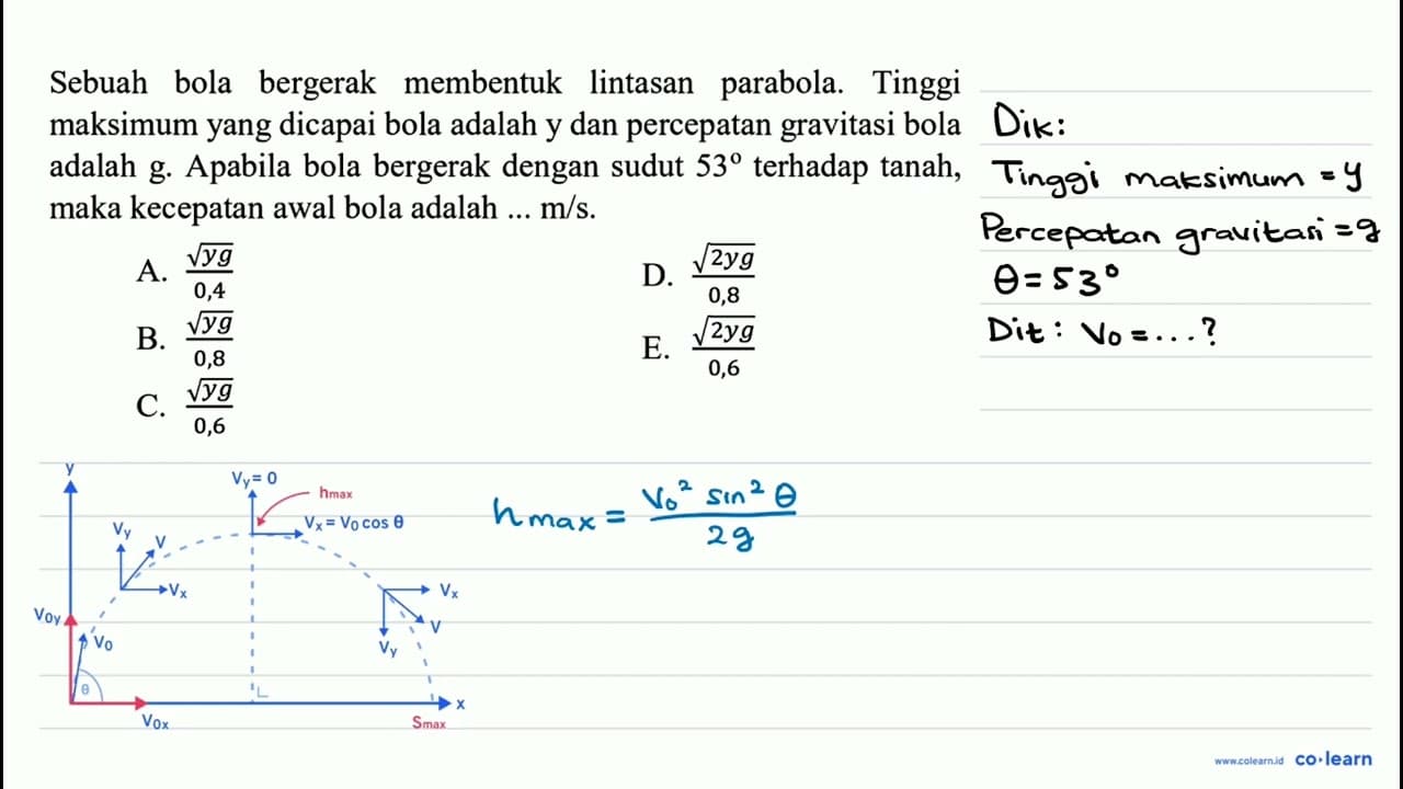 Sebuah bola bergerak membentuk lintasan parabola. Tinggi