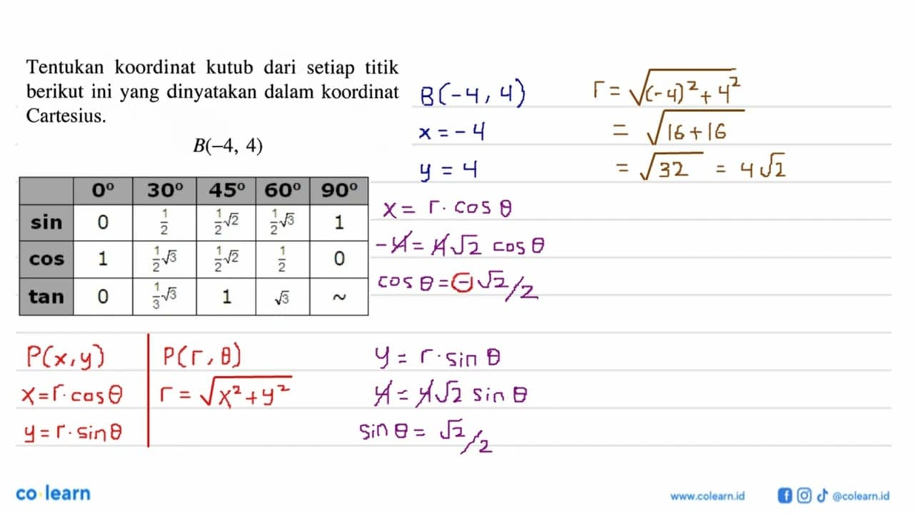 Tentukan koordinat kutub dari setiap titik berikut ini yang