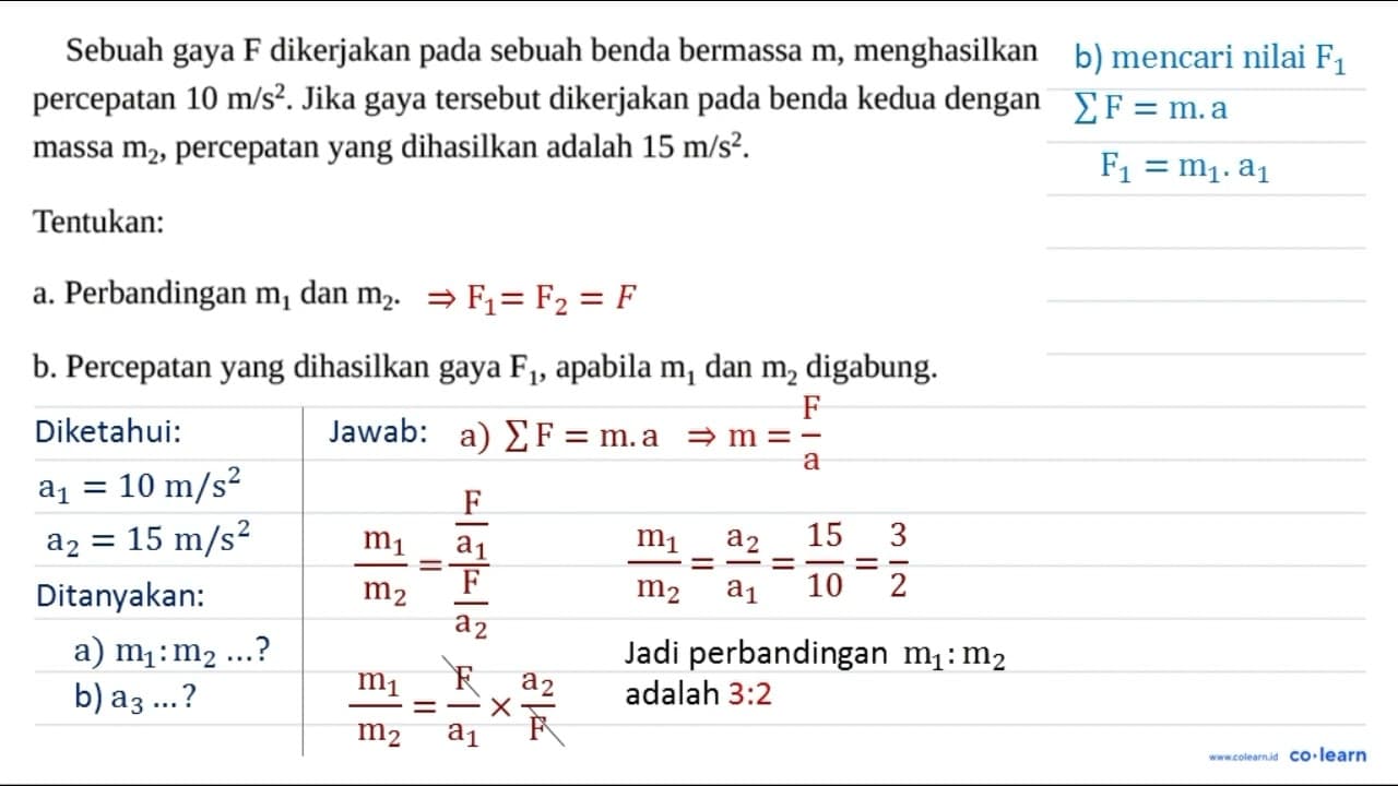 Sebuah gaya F dikerjakan pada sebuah benda bermassa m,