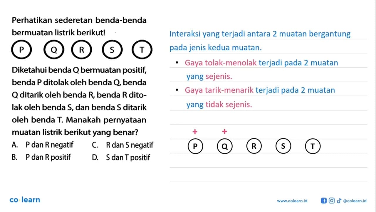 Perhatikan sederetan benda-benda bermuatan listrik