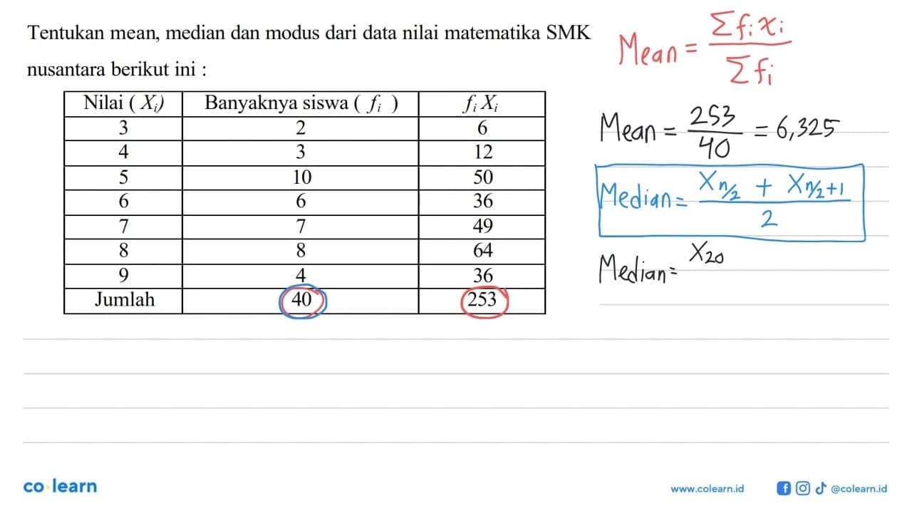 Tentukan mean, median dan modus dari data nilai matematika