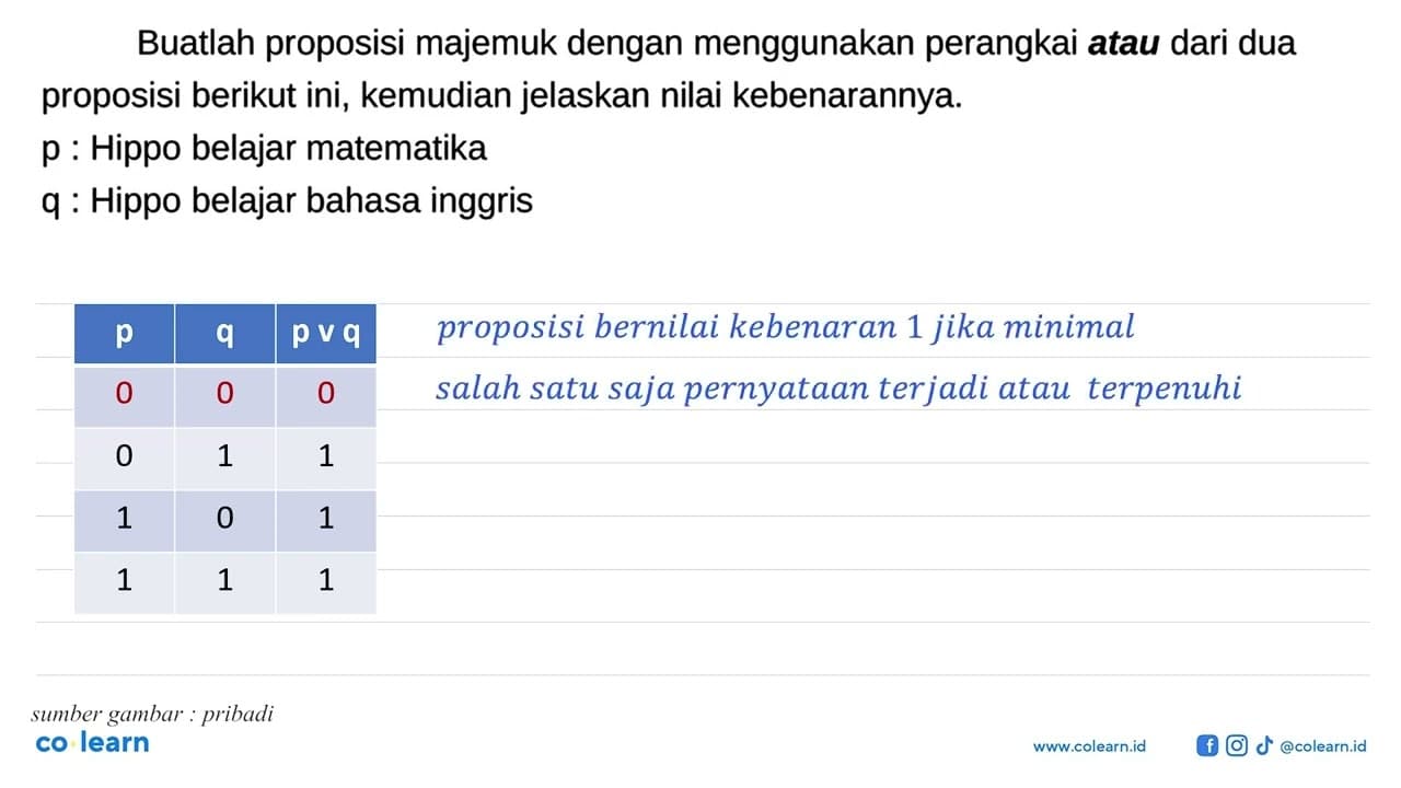 Buatlah proposisi majemuk dengan menggunakan perangkai atau