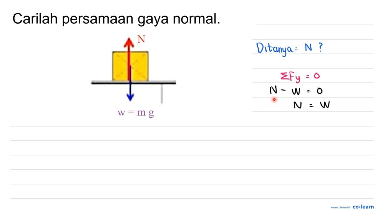 Carilah persamaan gaya tarik. N w=mg