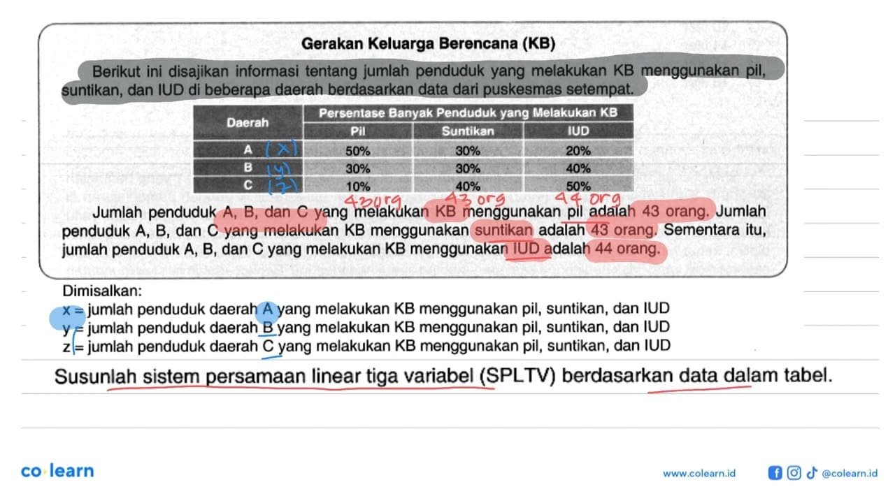 Gerakan keluarga berencana (KB)Berikut ini disajikan