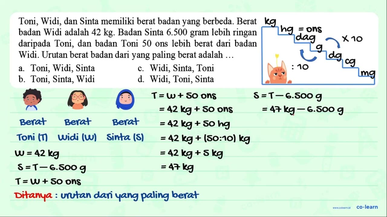 Toni, Widi, dan Sinta memiliki berat badan yang berbeda.