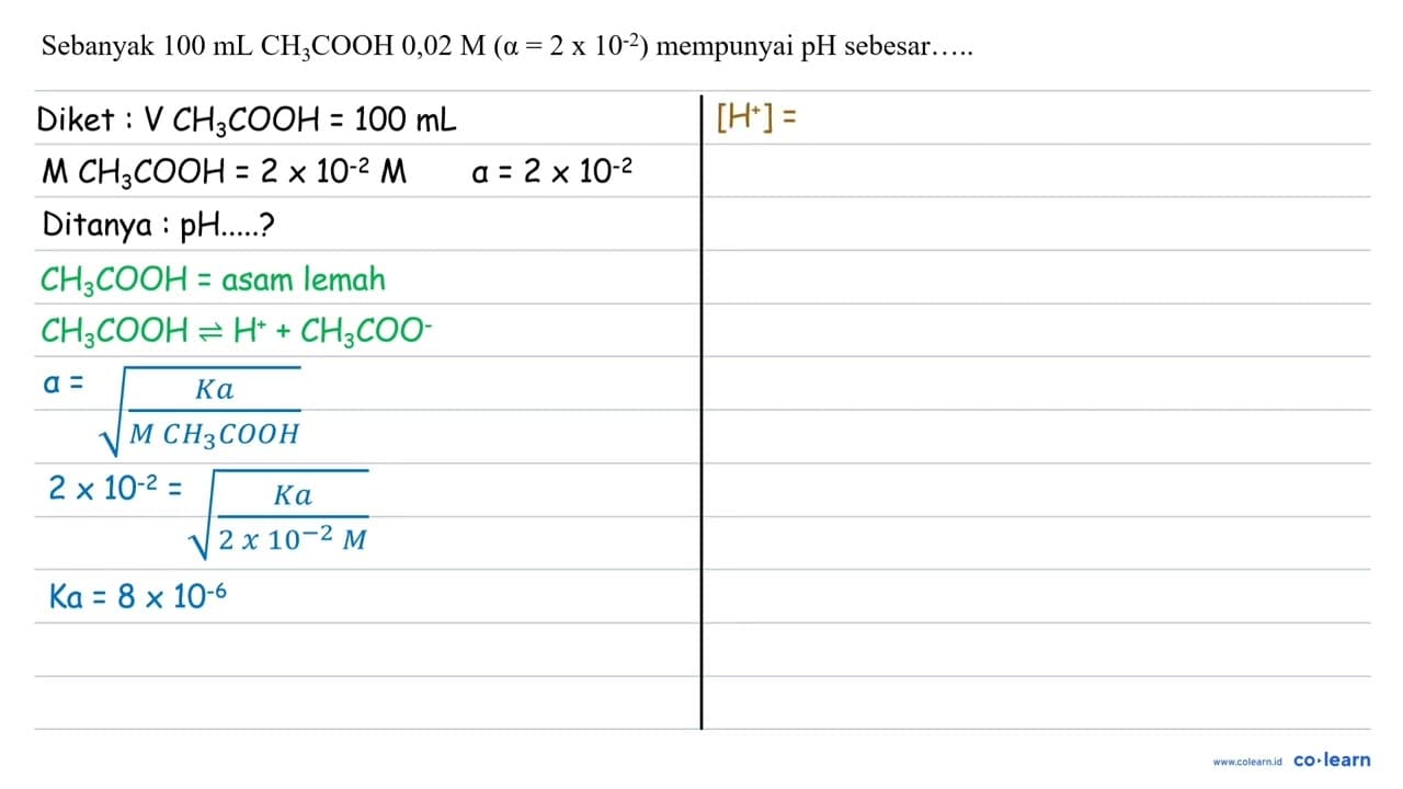 Sebanyak 100 ~mL CH_(3) COOH 0,02 M a= 2.10^(-2) )