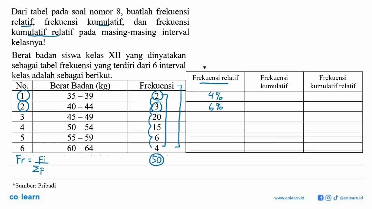 Dari tabel pada soal nomor 8, buatlah frekuensi relatif,