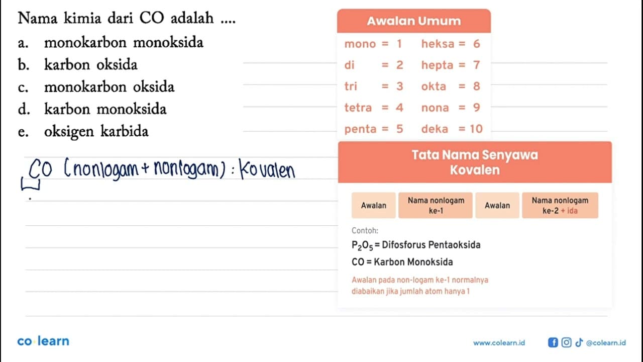 Nama kimia dari CO adalah ....