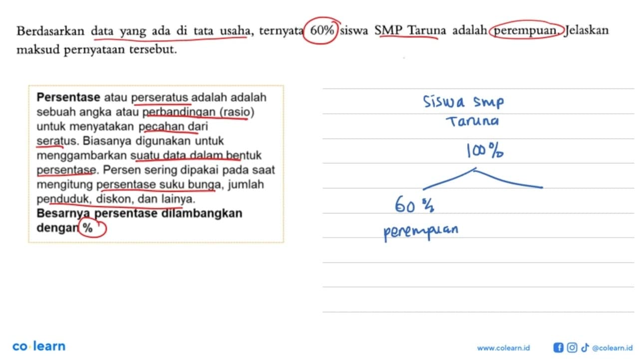 Berdasarkan data yang ada di tata usaha, ternyata 60% siswa