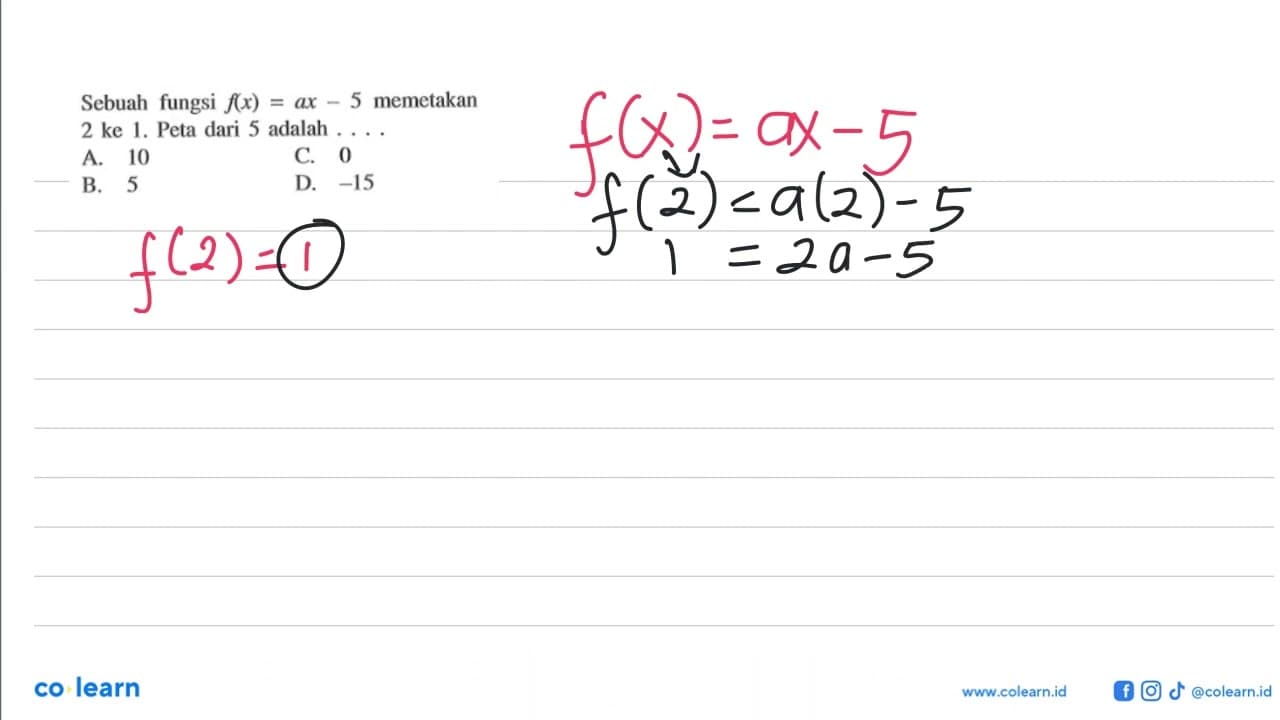 Sebuah fungsi f(x) = ax - 5 memetakan 2 ke 1. Peta dari 5