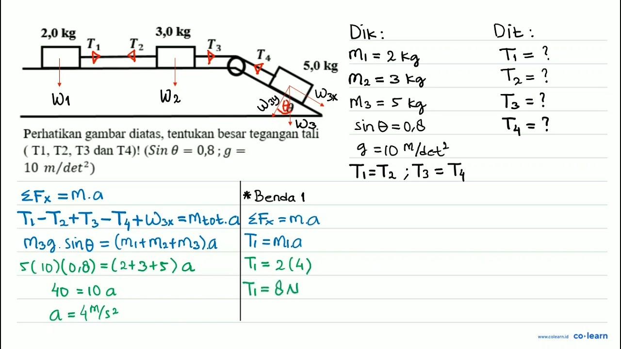 2.0 kg T1 T2 3.0 kg T3 T4 5.0 kg theta Perhatikan gambar di