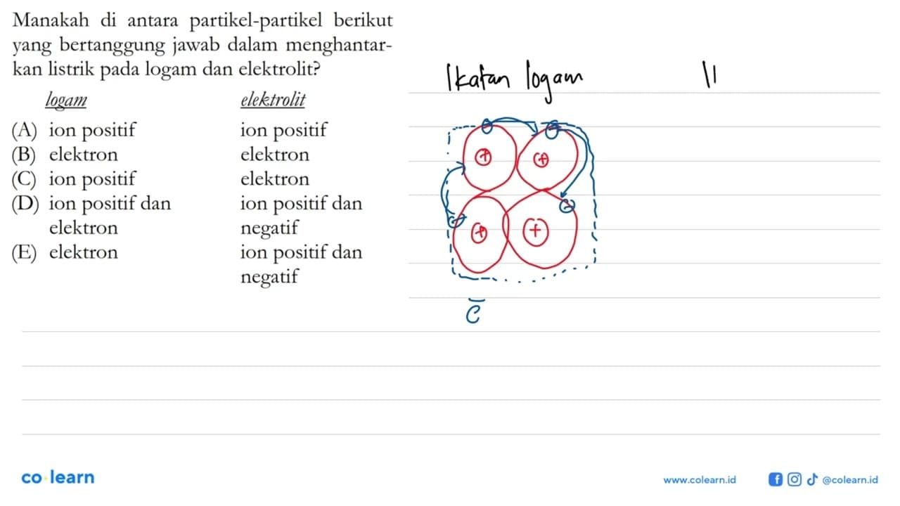 Manakah di antara partikel-partikel berikut yang