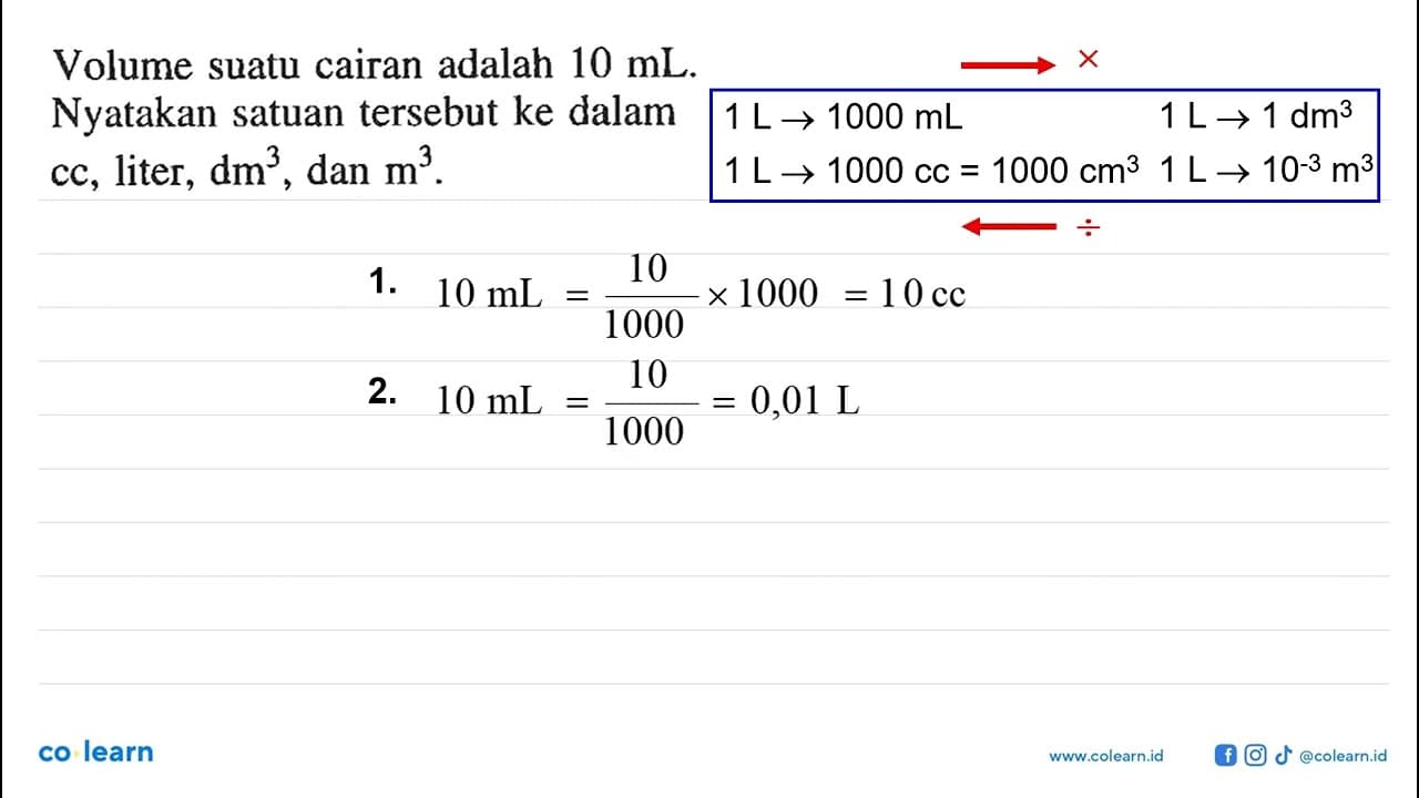 Volume suatu cairan adalah 10 mL. Nyatakan satuan tersebut