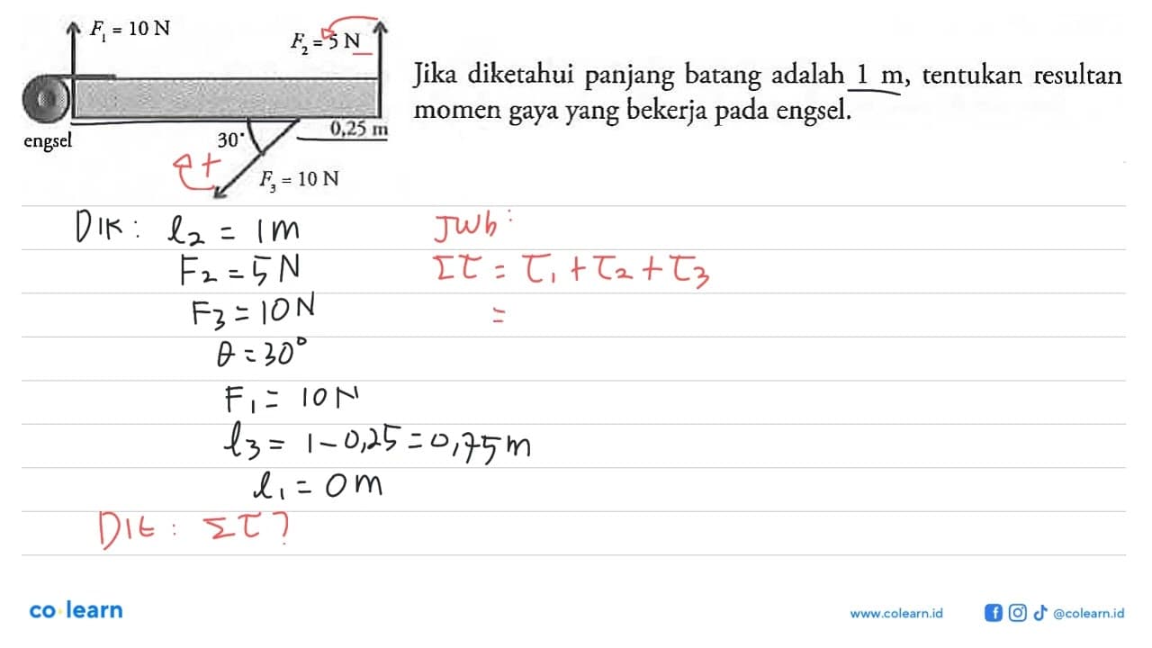 Jika diketahui panjang batang adalah 1 m, tentukan resultan