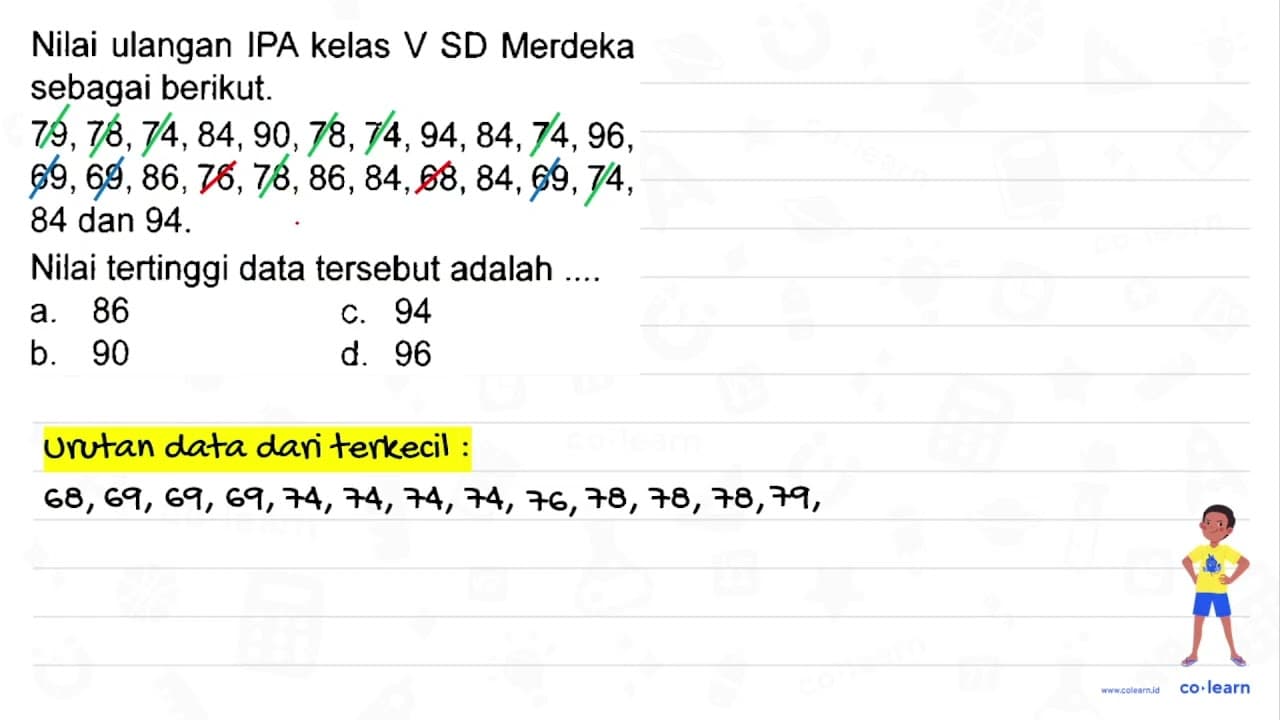 Nilai ulangan IPA kelas V SD Merdeka sebagai berikut.