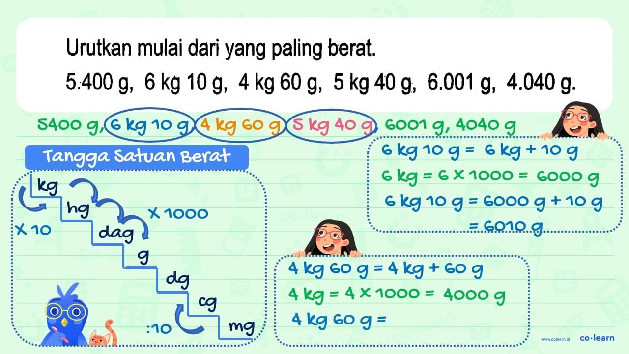 Urutkan mulai dari yang paling berat. 5.400 g, 6 kg 10 g, 4