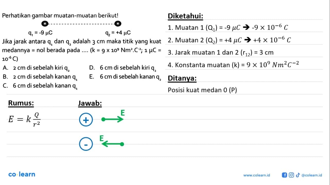 Perhatikan gambar muatan-muatan berikut!q1=-9 mu C q2=+4 mu