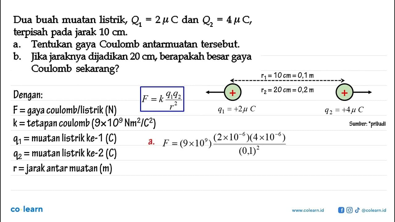 Dua buah muatan listrik, Q1 = 2 mu C dan Q2 = 4 mu C,