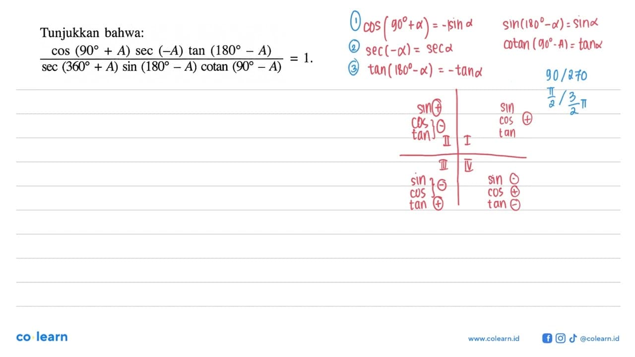 Tunjukkan bahwa:cos (90+A) sec (-A) tan (180-A)/sec (360+A)