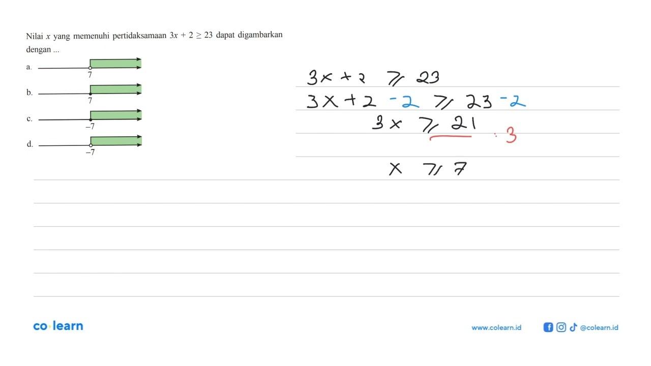 Nilai x yang memenuhi pertidaksamaan 3x + 2 >= 23 dapat