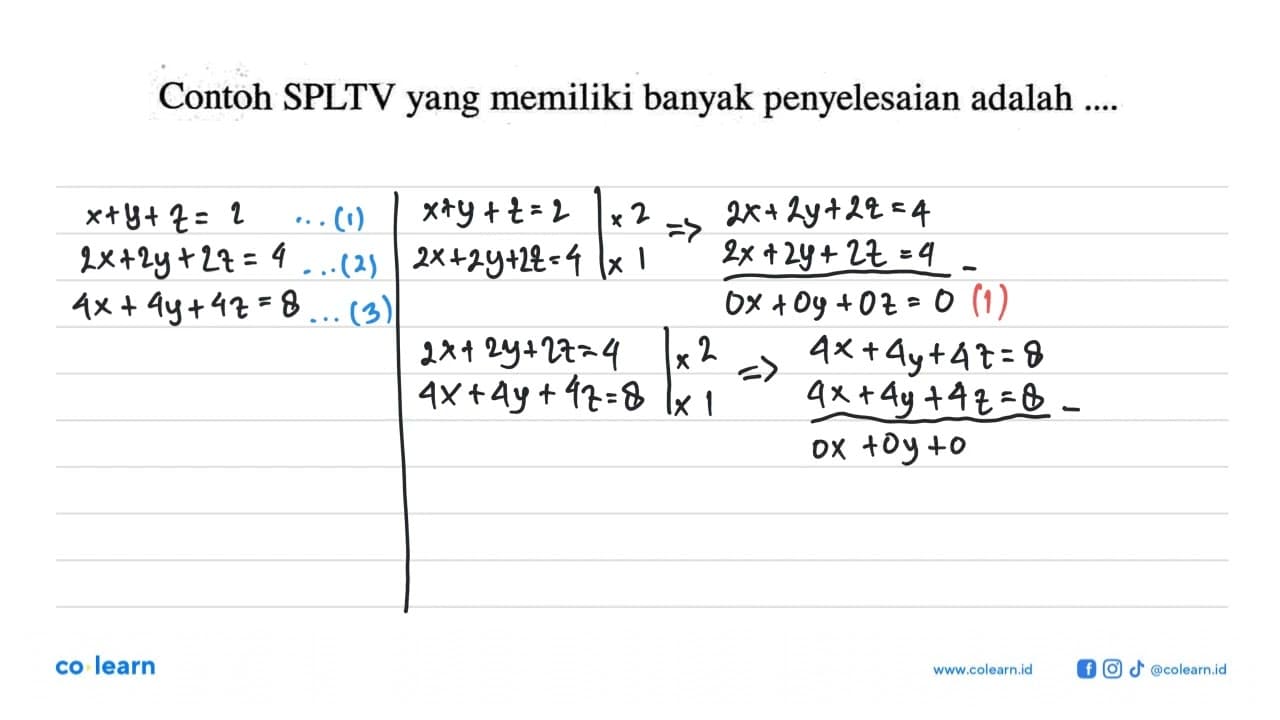 Contoh SPLTV yang memiliki banyak penyelesaian adalah ....