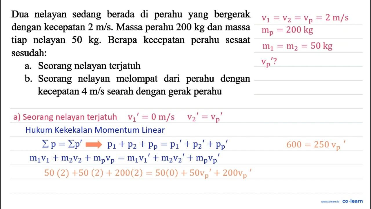 Dua nelayan sedang berada di perahu yang bergerak dengan