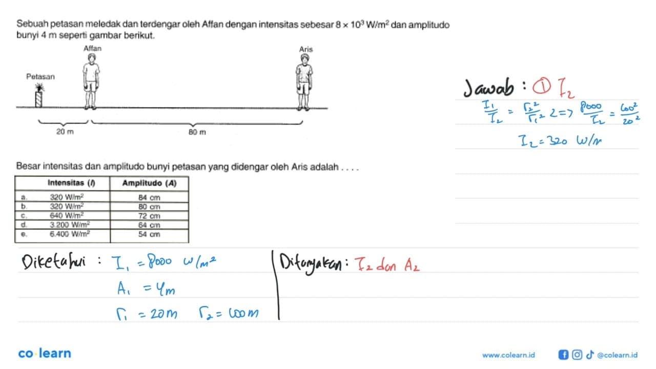 Sebuah petasan meledak dan terdengar oleh Affan dengan