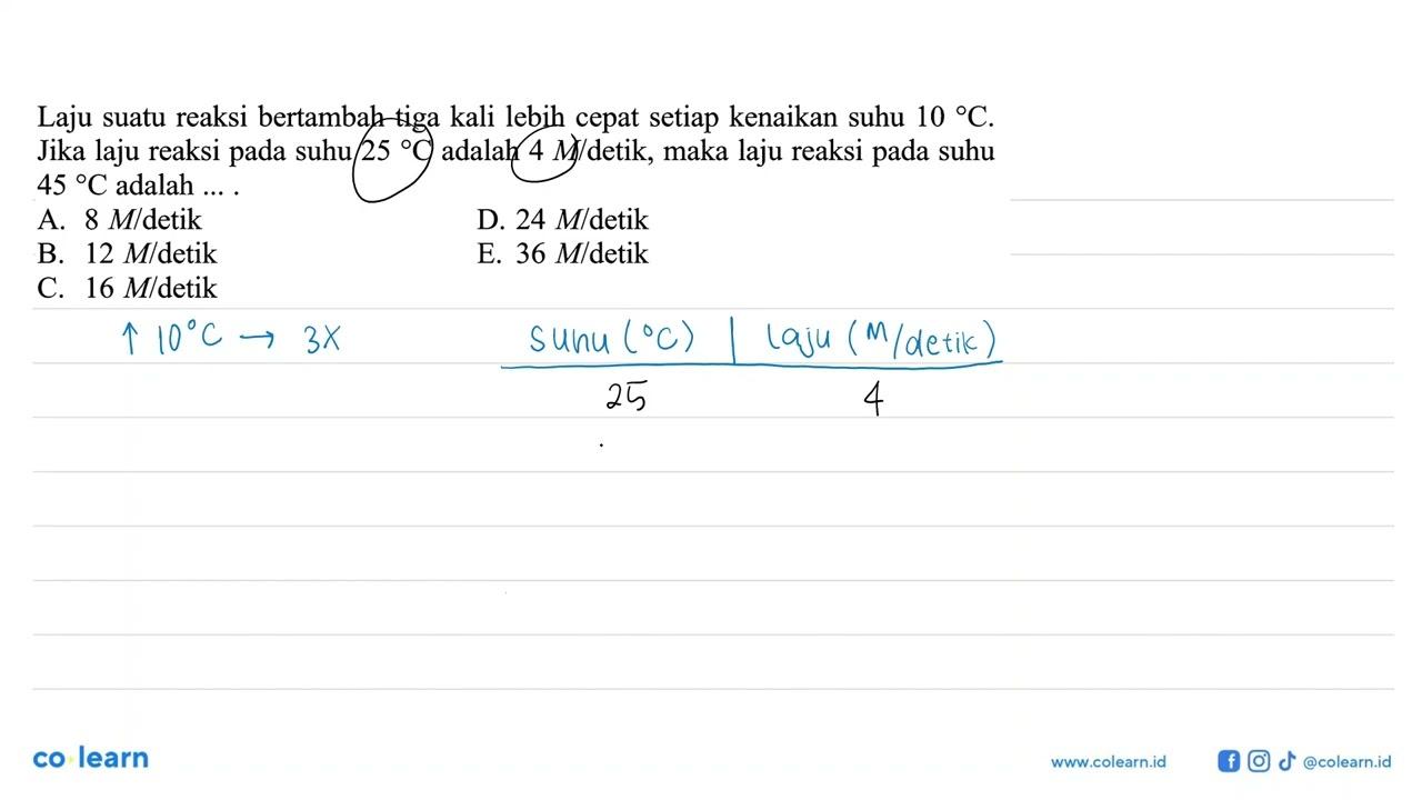 Laju suatu reaksi bertambah tiga kali lebih cepat setiap