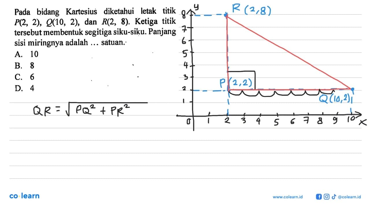Pada bidang Kartesius diketahui letak titik P(2,2),