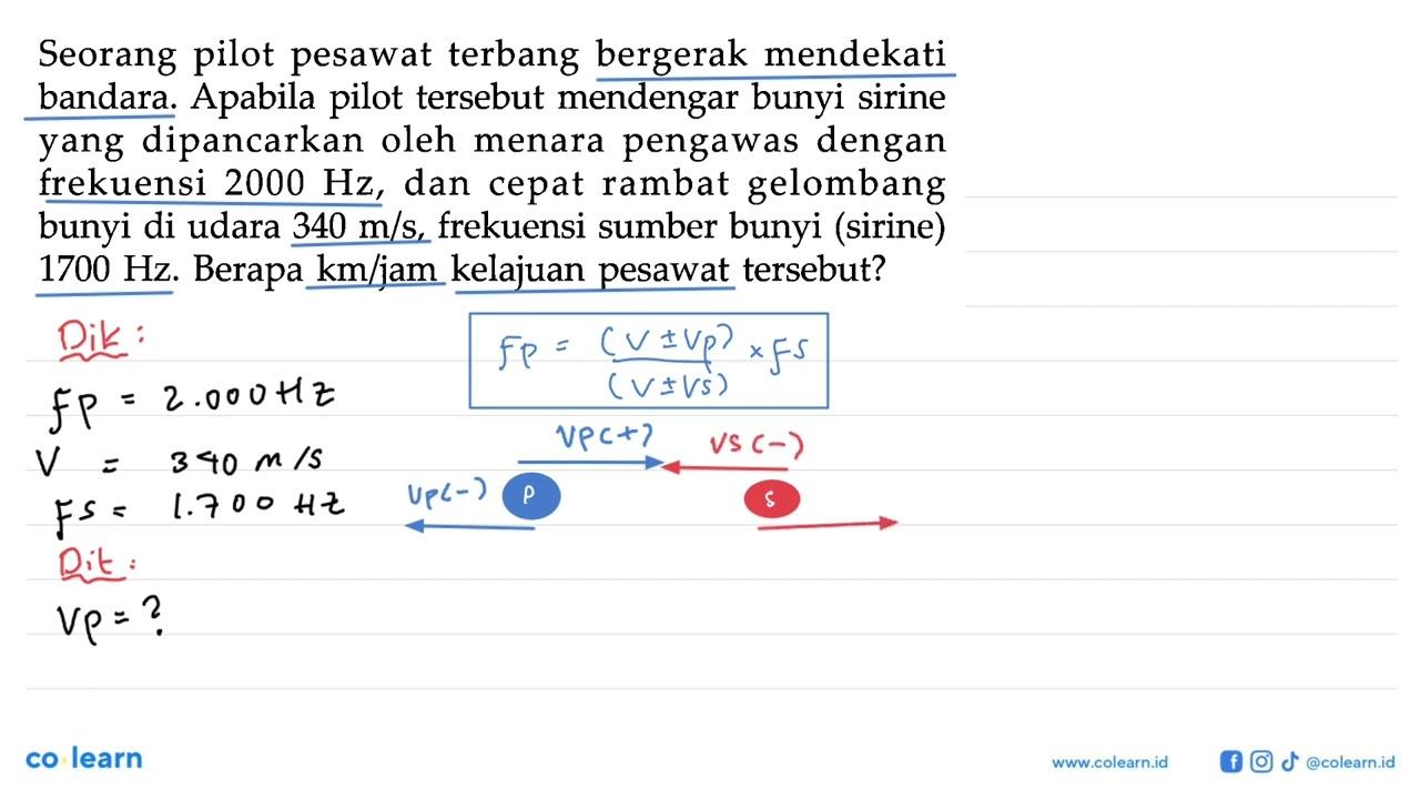 Seorang pilot pesawat terbang bergerak mendekati bandara. A