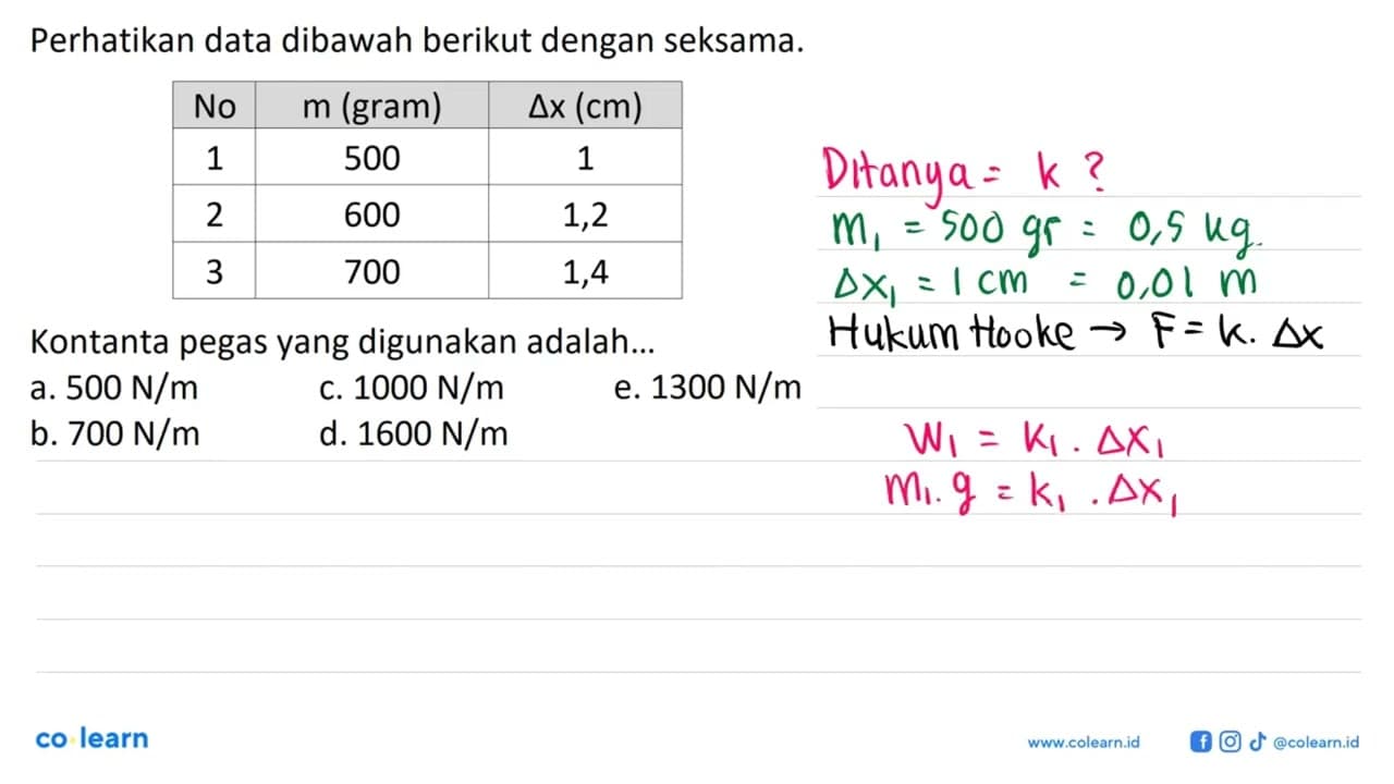 Perhatikan data dibawah berikut dengan seksama. No m (gram)