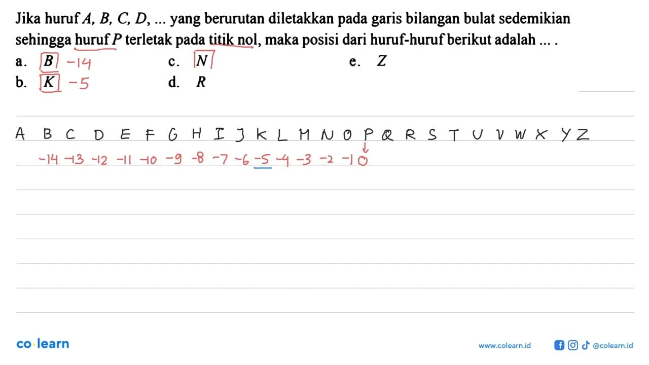 Jika huruf A, B, C, D, ... yang berurutan diletakkan pada