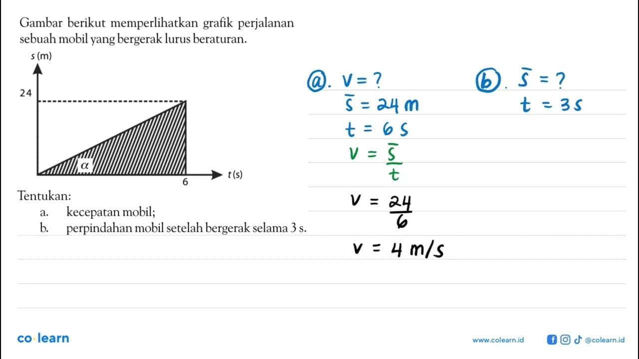 Gambar berikut memperlihatkan grafik perjalanan sebuah