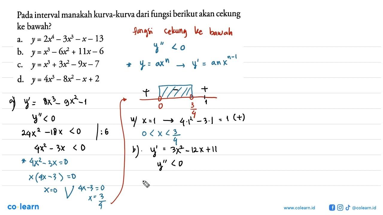 Pada interval manakah kurva-kurva dari fungsi berikut akan