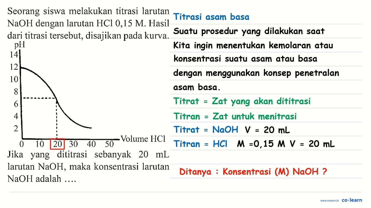 Seorang siswa melakukan titrasi larutan NaOH dengan larutan