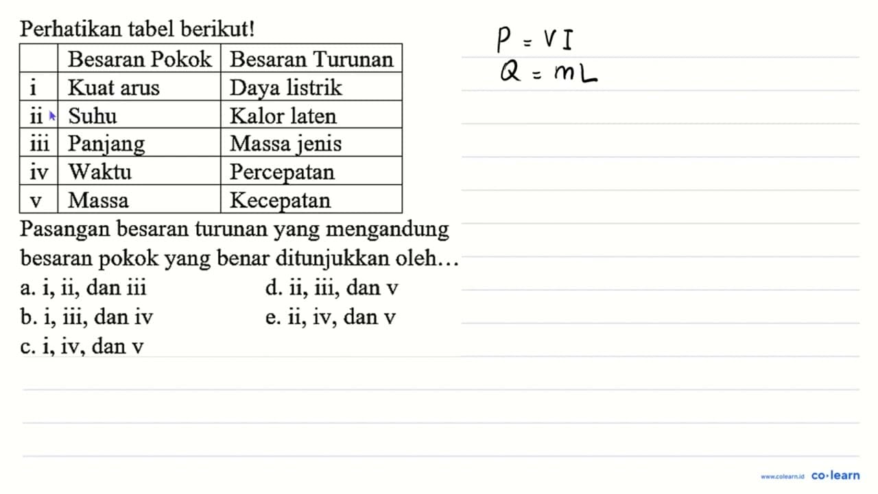 Perhatikan tabel berikut! Besaran Pokok Besaran Turunan i