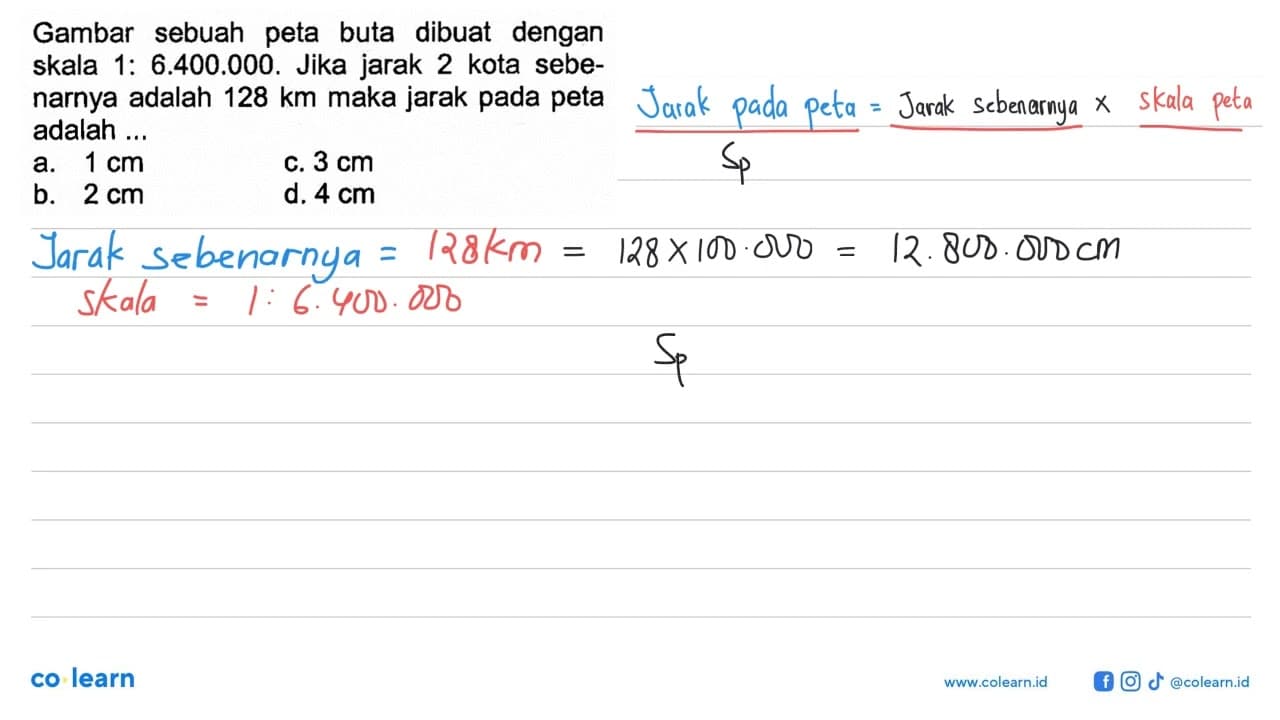 Gambar sebuah peta buta dibuat dengan skala 1: 6.400.000.