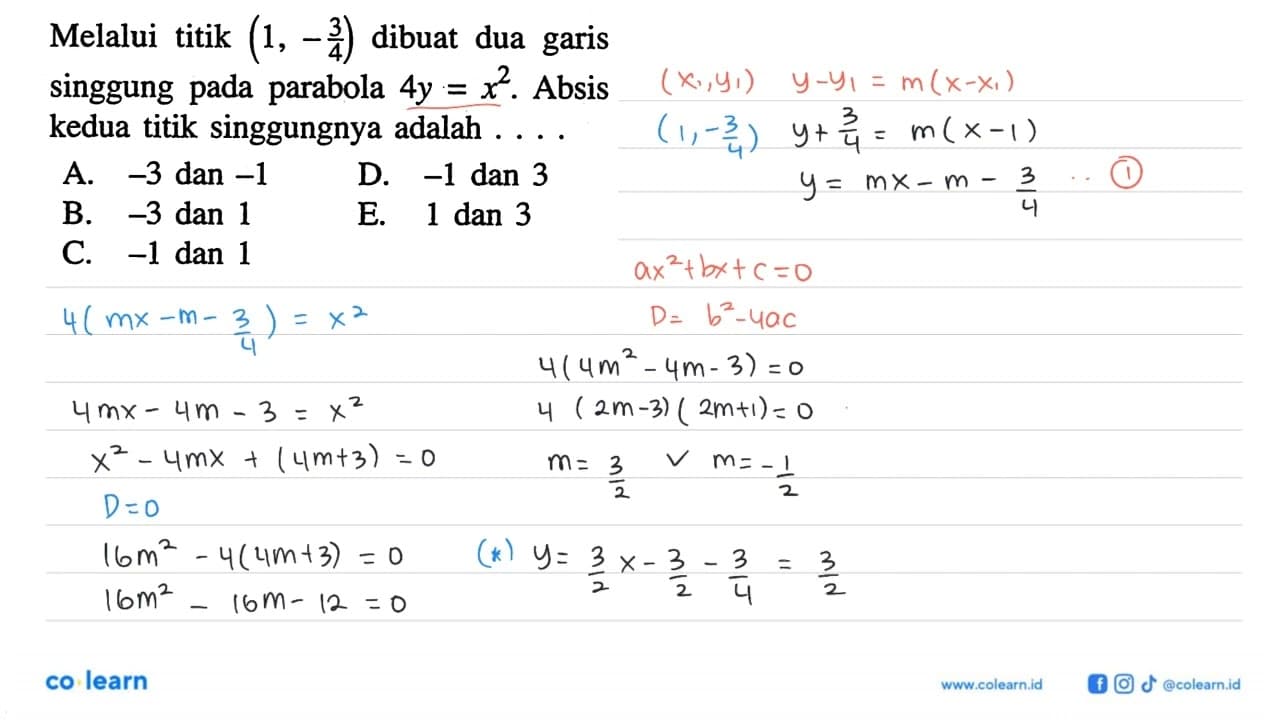 Melalui titik (1,-3/4) dibuat dua garis singgung pada