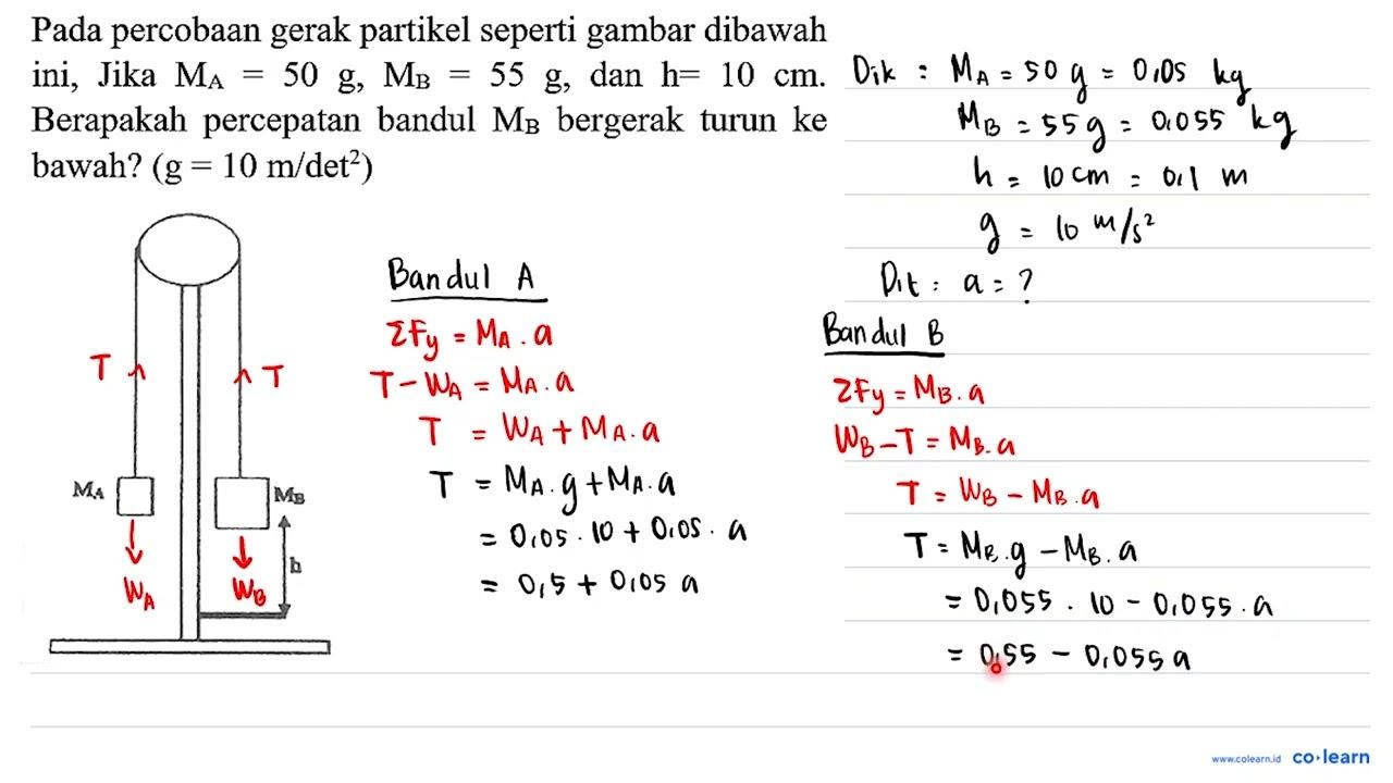 Pada percobaan gerak partikel seperti gambar dibawah ini,