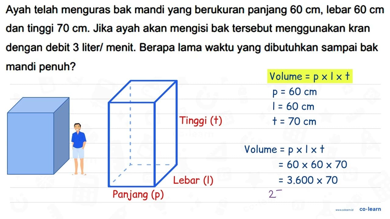 Ayah telah menguras bak mandi yang berukuran panjang 60 cm